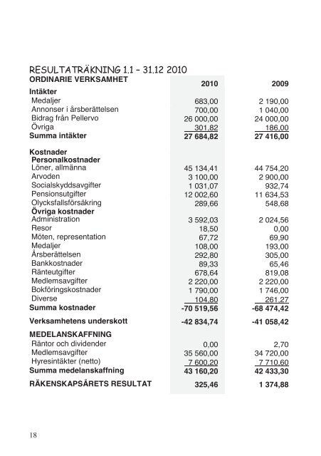 Årsberättelse 2010 - Pellervo