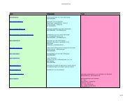 PDF formaat - De Triangel