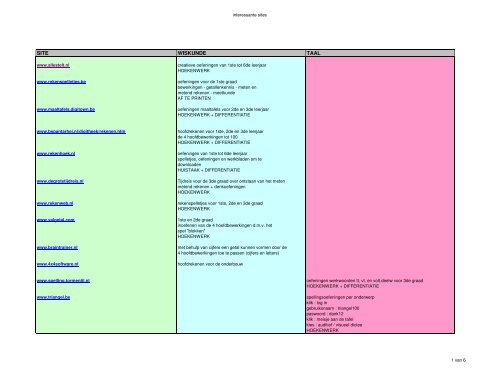 PDF formaat - De Triangel