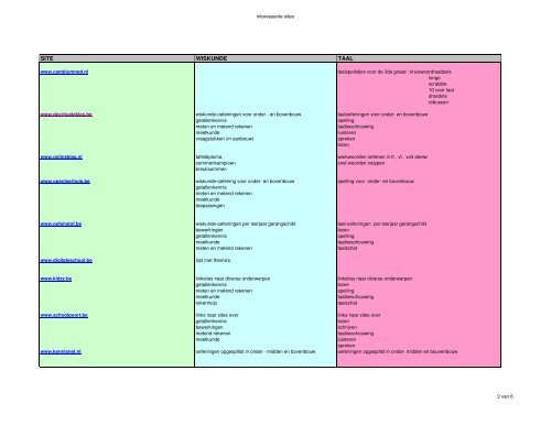 PDF formaat - De Triangel