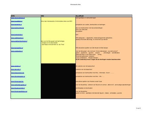 PDF formaat - De Triangel