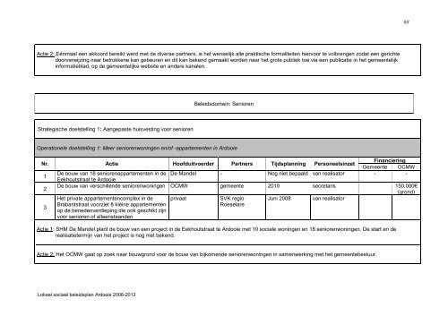 lokaal sociaal beleidsplan 2008-2013 - Gemeente Ardooie