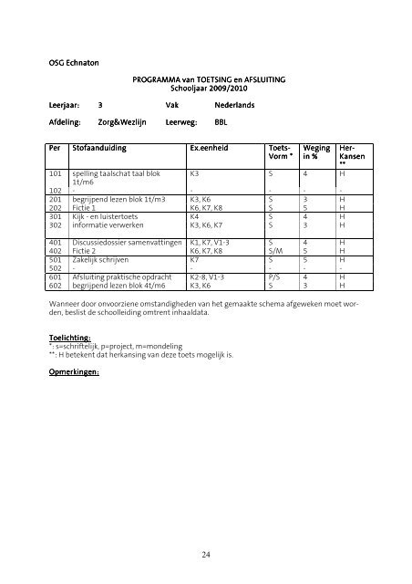 PTA Zorg&Welzijn BBL 3 DEF. 290909 - Echnaton