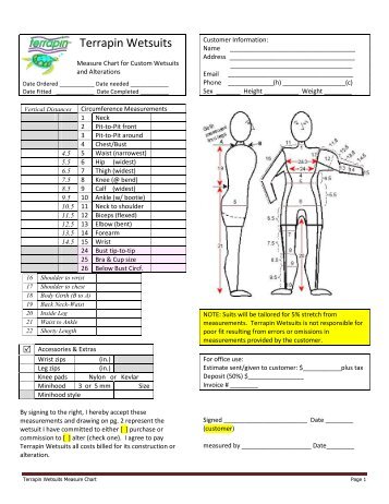 Measure Chart - Terrapin Wetsuits