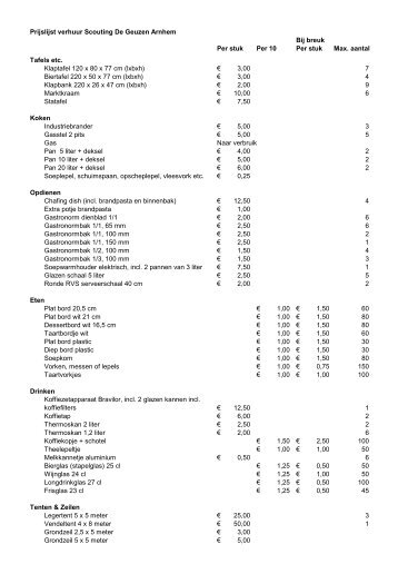 Prijslijst verhuur Scouting De Geuzen Arnhem Bij breuk Per stuk Per ...