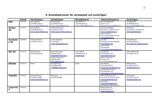 Bestämmelser för tävlingar inom Gotlands Golfförbund 2012 - Slite GK