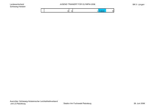 Landesentscheid Jugend trainiert für Olympia 2006 WK IV ...