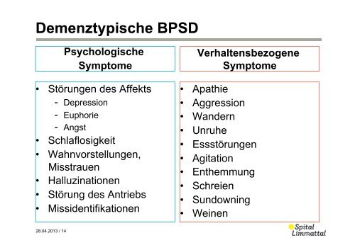 Herausforderndes Verhalten bei Personen mit Demenz - HEdS-FR