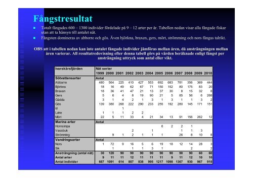 Faktablad om provfisket i Ivarskärsfjärden Bakgrund - Ålands