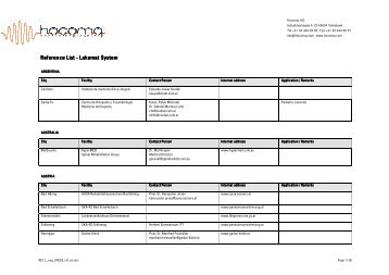 Lokomat reference list - HyperMED