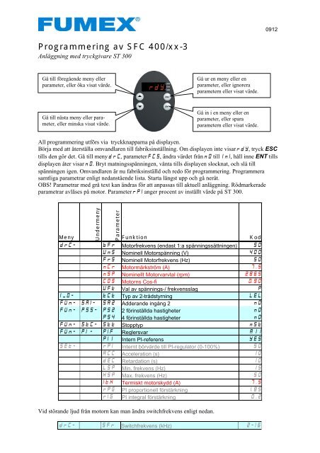 Programmering av SFC 400/xx-3