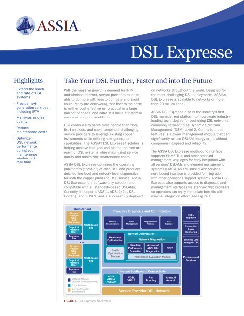 DSL Expresse Product Brief - ASSIA Inc.