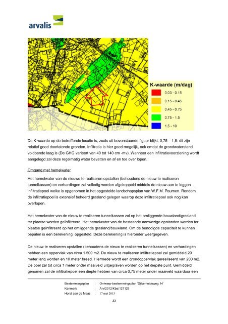 Bestemmingsplan Dijkerheideweg 14 - Gemeente Horst aan de Maas