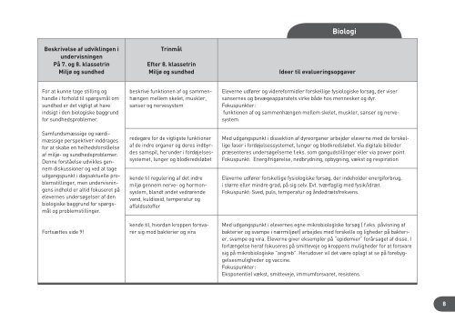 Evalueringsopgaver & fokuspunkter for evaluering i faget Biologi