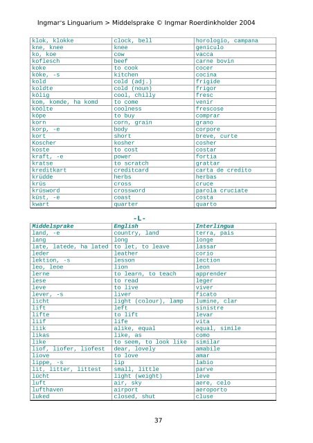 Concise outlines of Middelsprake.pdf - Folkspraak