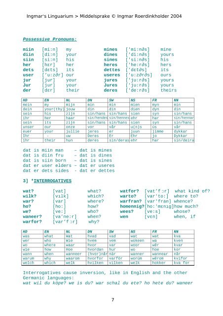 Concise outlines of Middelsprake.pdf - Folkspraak