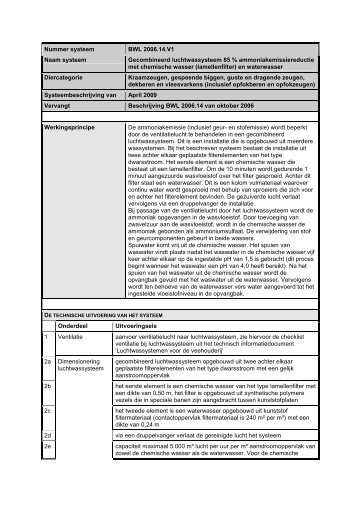 Nummer systeem BWL 2006.14.V1 Naam systeem Gecombineerd ...