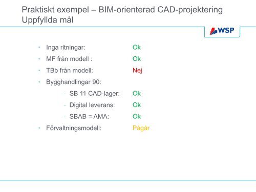 WSP – BIM i praktiken - Adtollo