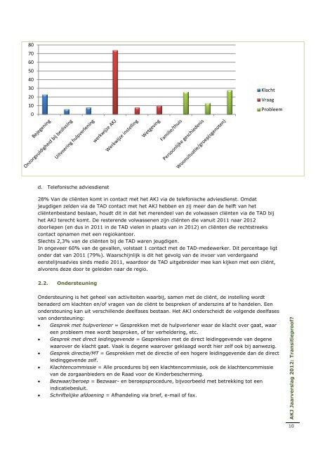 Jaarverslag 2012 - Advies- en Klachtenbureau Jeugdzorg