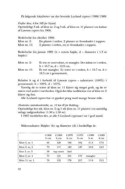 Volume 11 (1993) - Dansk Dendrologisk Forening