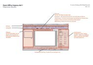 Open Office Impress del 1 - Avenyakademin