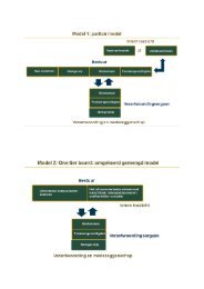 Overzicht bestuursmodellen (PDF) - ERC Online