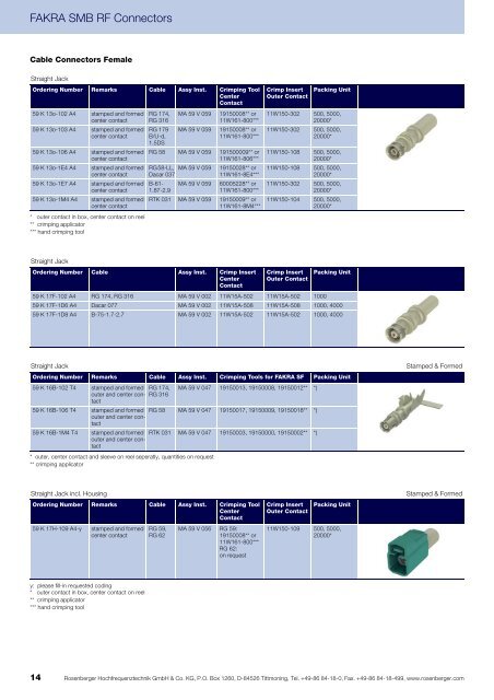 FAKRA SMB RF Connectors Cable Connectors, PCB ... - Walcom