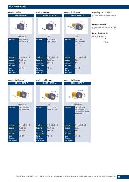 FAKRA SMB RF Connectors Cable Connectors, PCB ... - Walcom