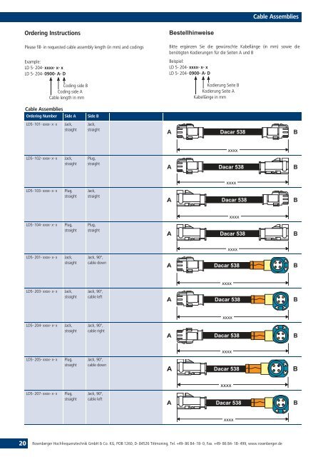 FAKRA SMB RF Connectors Cable Connectors, PCB ... - Walcom