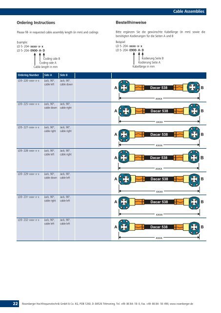 FAKRA SMB RF Connectors Cable Connectors, PCB ... - Walcom