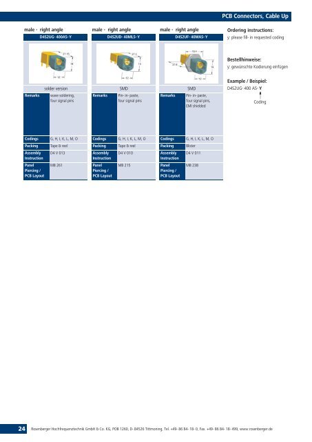 FAKRA SMB RF Connectors Cable Connectors, PCB ... - Walcom