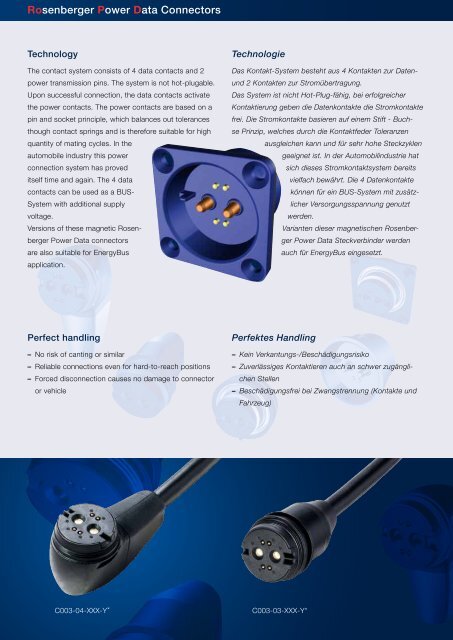 FAKRA SMB RF Connectors Cable Connectors, PCB ... - Walcom