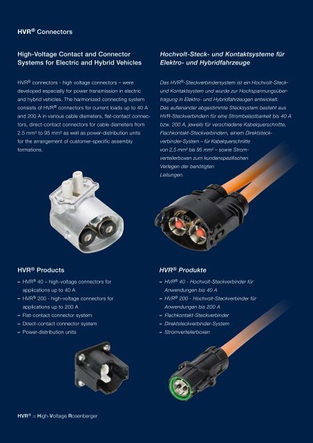 FAKRA SMB RF Connectors Cable Connectors, PCB ... - Walcom