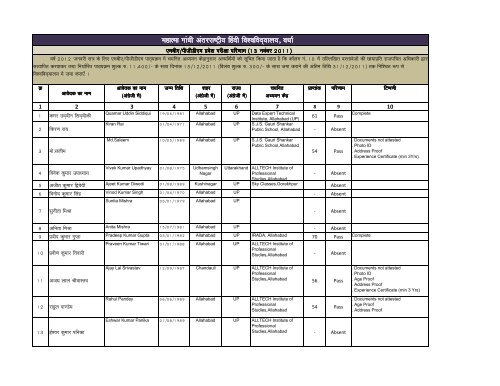 13 Nov Mba Exam Result Pdf Mahatma Gandhi Antarrashtriya Hindi