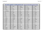 Random Words Memorisation Sheet - World Memory Sports Council
