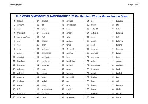 Random Words Memorisation Sheet - World Memory Sports Council