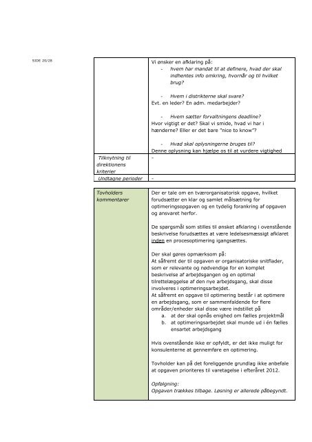 Samlet oversigt over procesoptimeringsopgaver - Guldborgsund ...