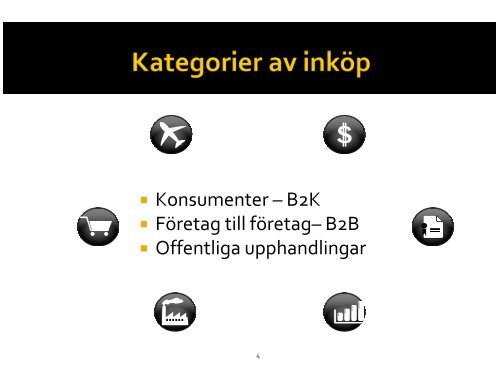 Upphandling & inköp - Offentlig Kommers