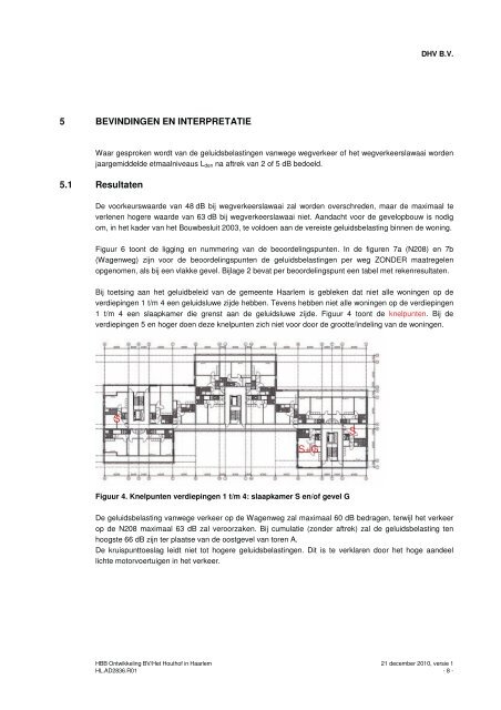 Overzicht Bijlagen 'Het Houthof' (ontwerp-omgevingsvergunning en ...