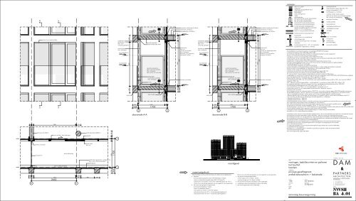 Overzicht Bijlagen 'Het Houthof' (ontwerp-omgevingsvergunning en ...