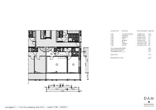 Overzicht Bijlagen 'Het Houthof' (ontwerp-omgevingsvergunning en ...