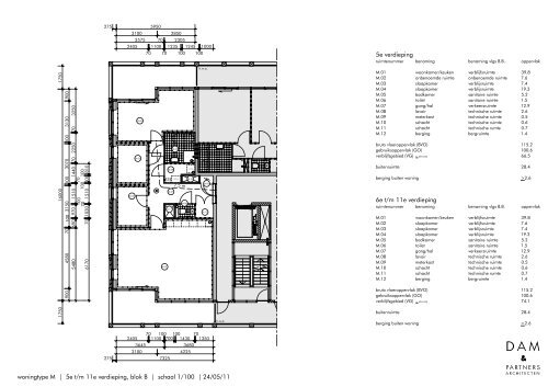 Overzicht Bijlagen 'Het Houthof' (ontwerp-omgevingsvergunning en ...