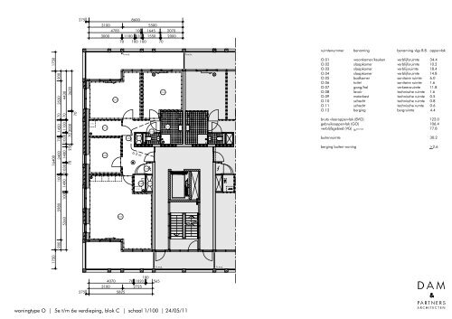 Overzicht Bijlagen 'Het Houthof' (ontwerp-omgevingsvergunning en ...