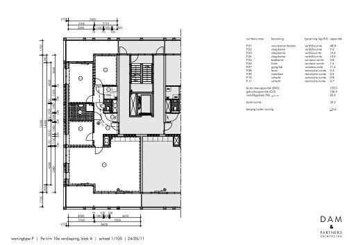 Overzicht Bijlagen 'Het Houthof' (ontwerp-omgevingsvergunning en ...