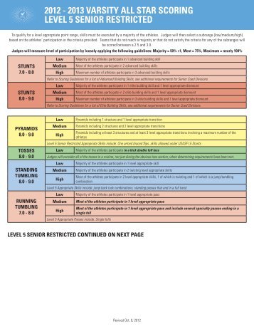 2012 - 2013 varsity all star scoring level 5 senior restricted