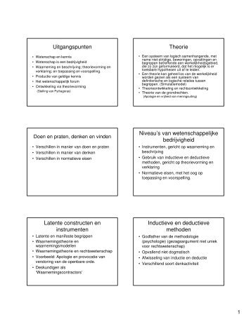 Onderzoeksmethoden voor juridisch onderzoek. Presentatie van ...