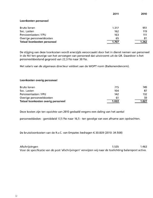 05b-bijl-d jaarverslag 2011 Empatec - Gemeente Franekeradeel