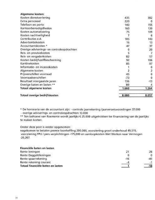 05b-bijl-d jaarverslag 2011 Empatec - Gemeente Franekeradeel