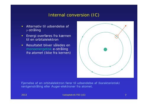 Powerpoint-præsentation