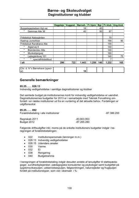 Børne- og Skoleudvalget - Tårnby Kommune